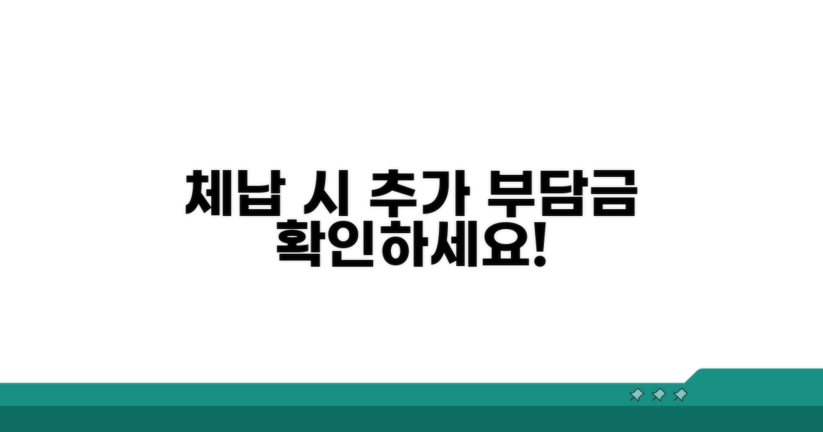 체납 발생 시, 추가되는 부담금 확인