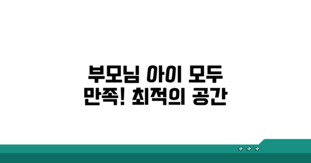 부모님과 아이 모두 만족하는 설정