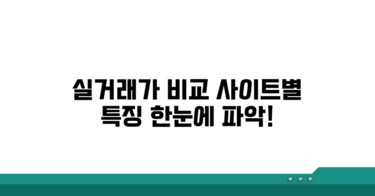 실거래가 조회 각 사이트 특징