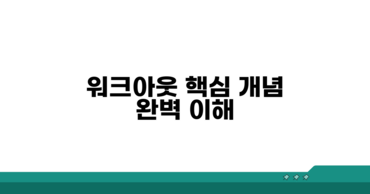 워크아웃 개념과 핵심 이해