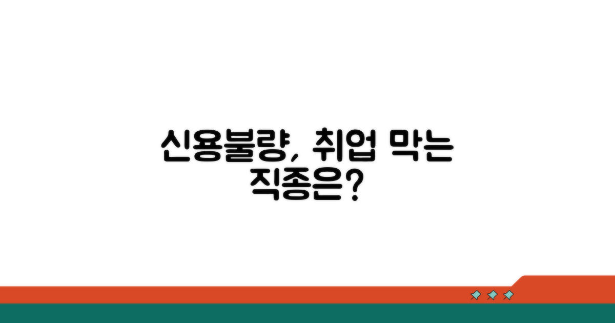 신용불량, 취업길 막히는 직종은?