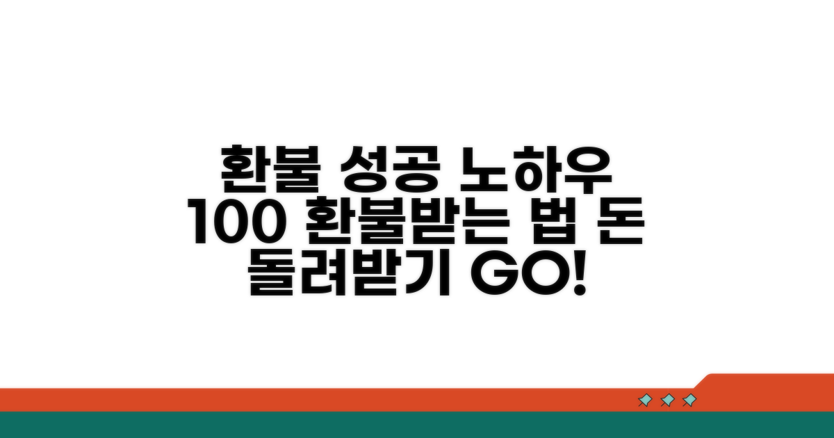 성공적인 환불받는 노하우