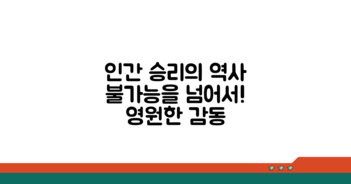 영원한 인간 승리의 기록