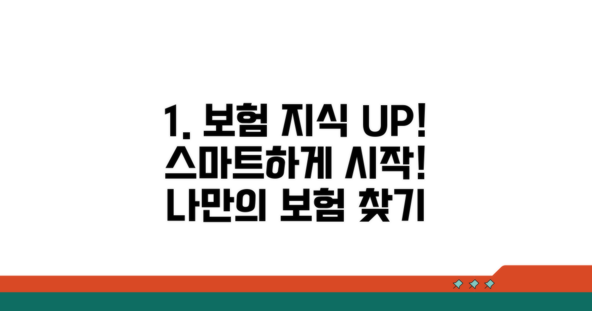 스마트하게 활용하는 보험 지식