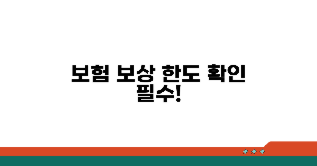 보험 적용 범위와 보상 한도 알아보기