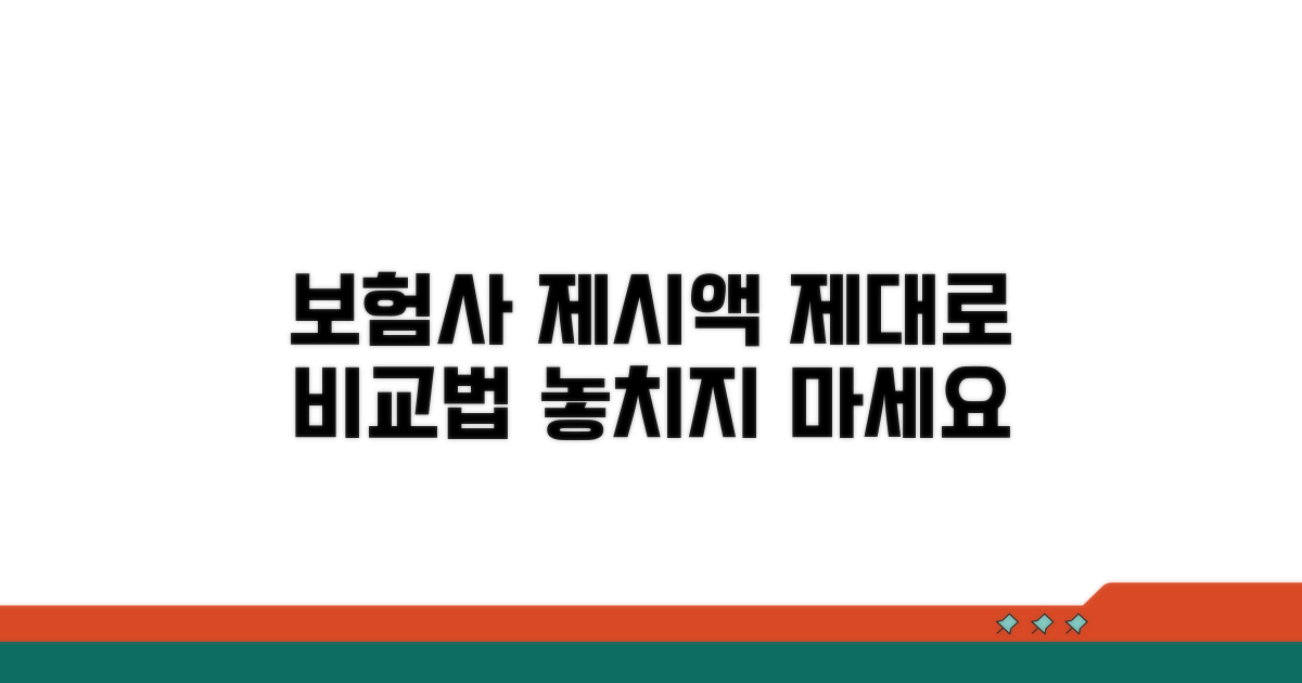 보험사 제시액, 제대로 비교하는 법