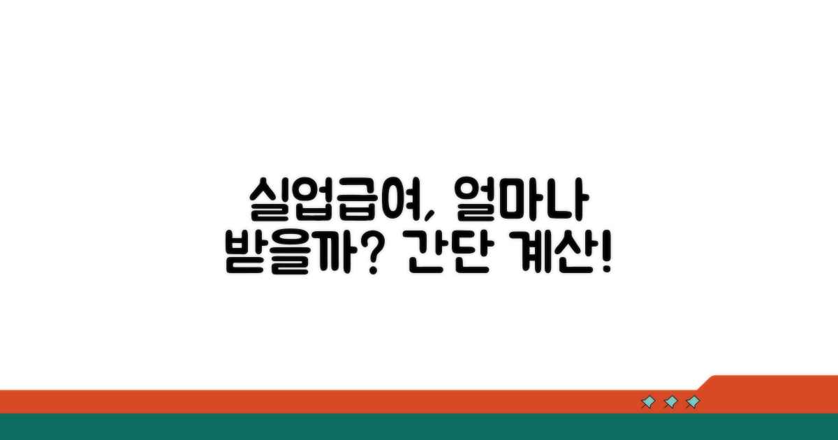 구직급여 지급액 계산 방법