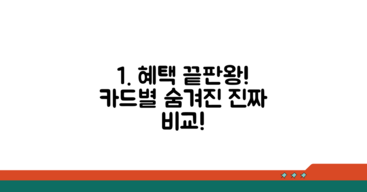 실질 혜택 비교와 카드별 특징