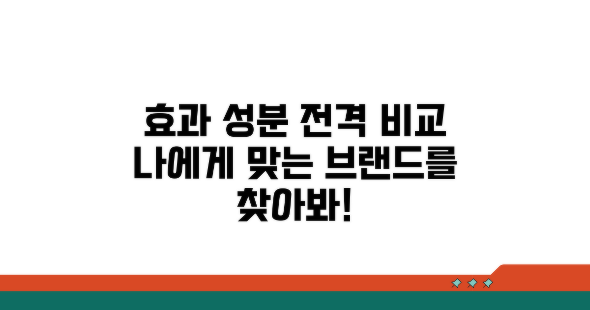 효과 성분, 브랜드별 비교 분석