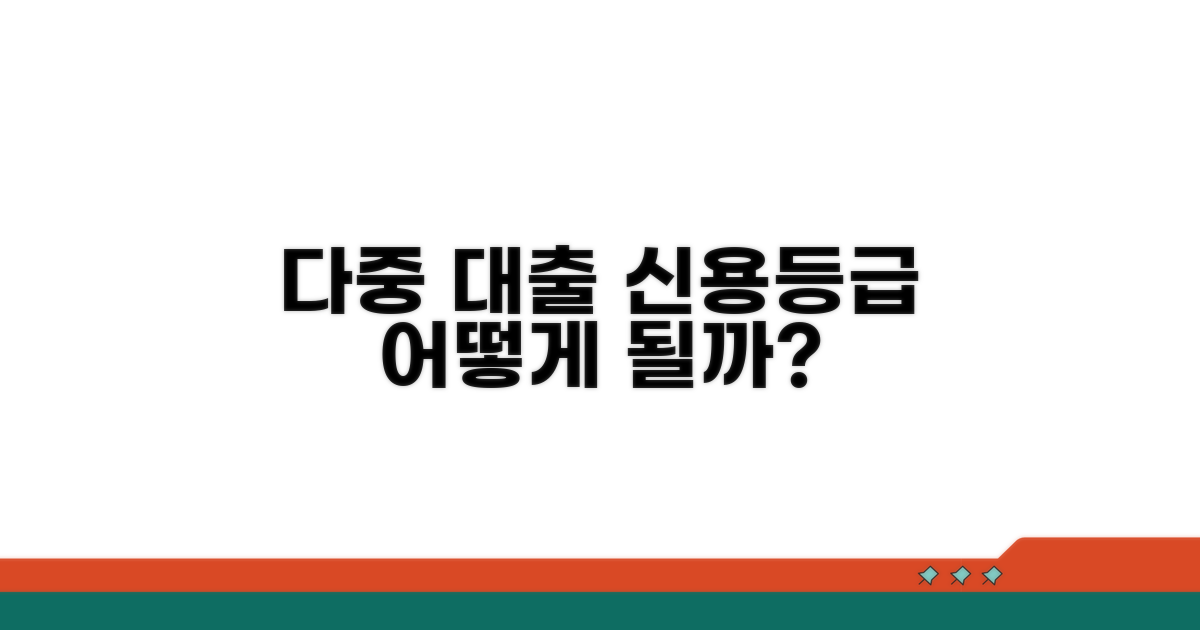 다중 대출, 신용등급 영향 분석