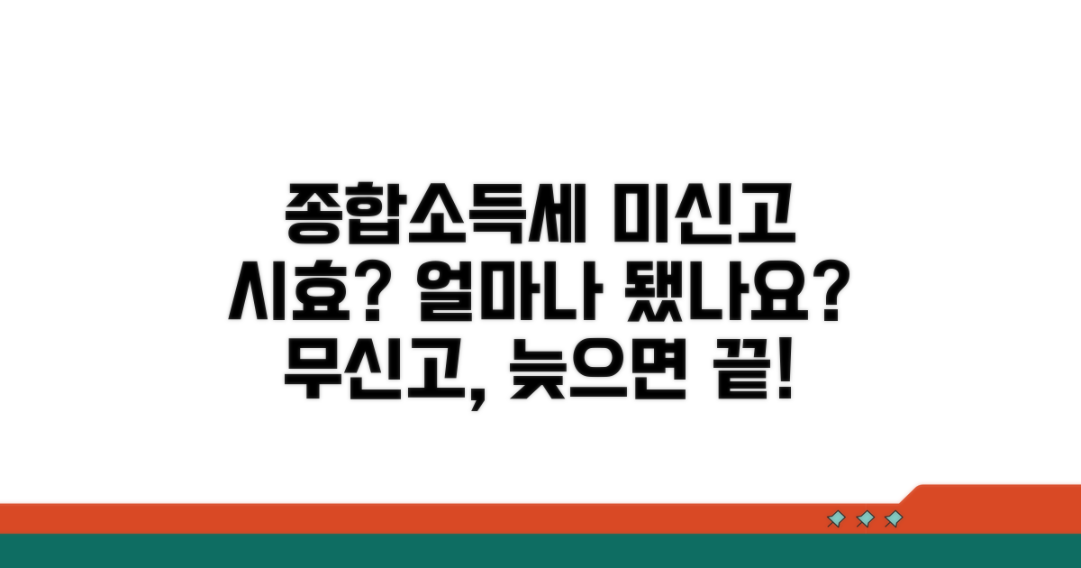 종합소득세 무신고 시효: 얼마나 지났나요?