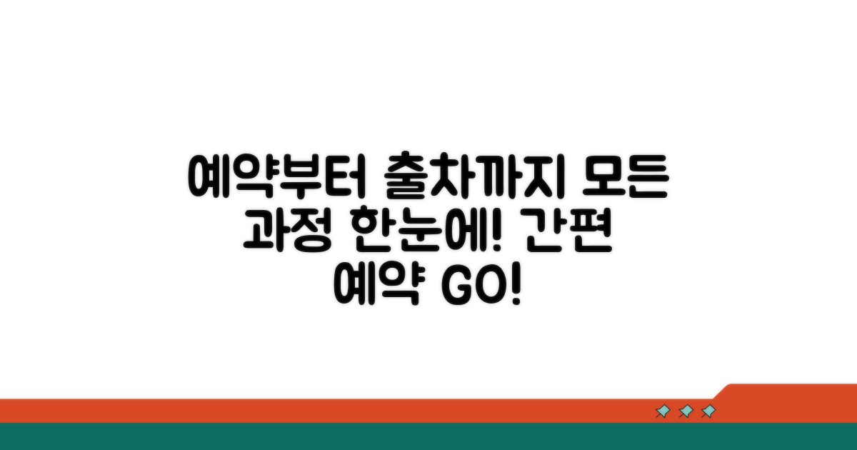 예약부터 출차까지 절차