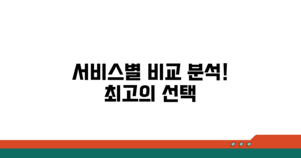 서비스 업체별 비교 분석