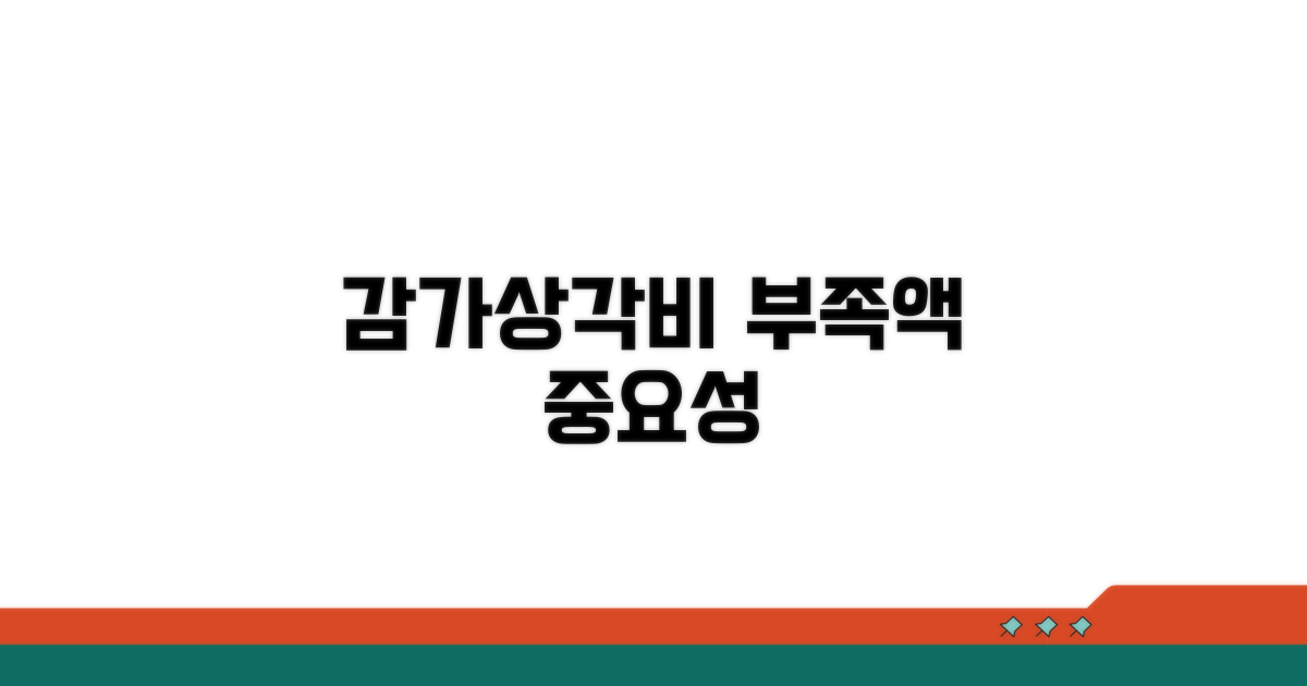 감가상각비 시인부족액 개념과 중요성
