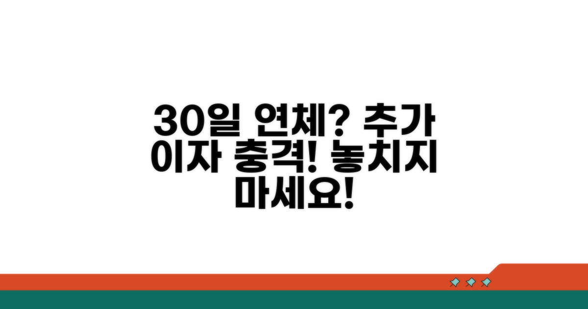 대출 30일 연체, 추가 이자 알고 있나요?