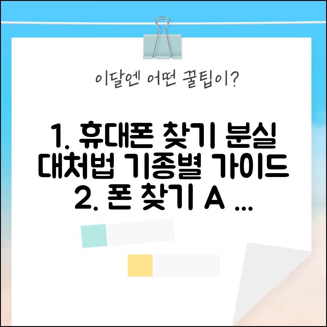 휴대폰 위치 추적하는 방법 | 기종별 분실 대응 가이드