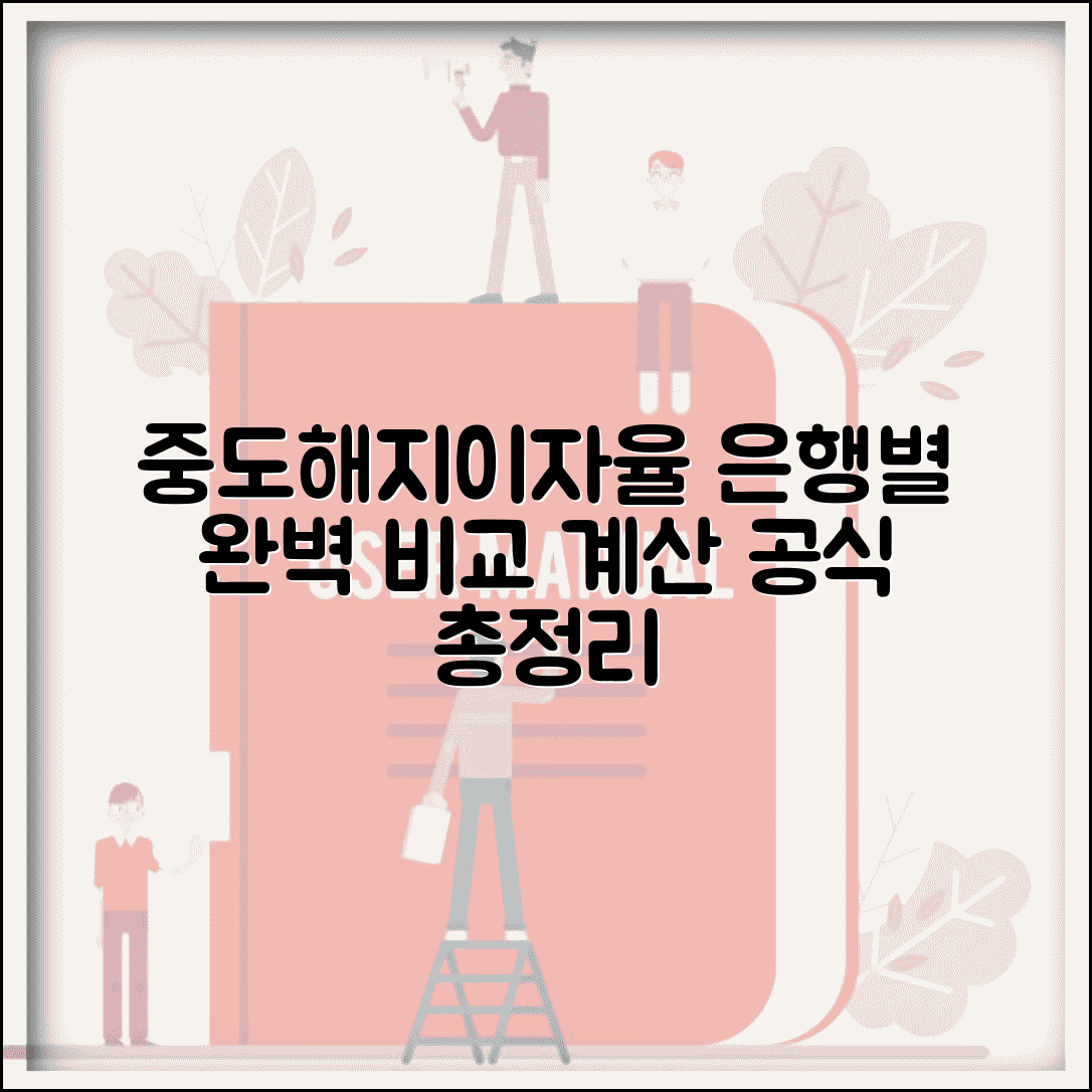 중도해지이자율 계산 공식 은행별 | 중도해지 이자율 완벽 비교 가이드