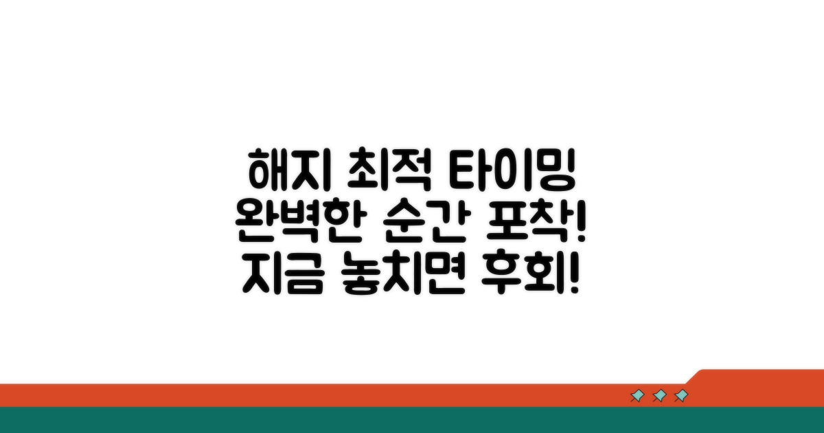 나에게 맞는 최적의 해지 타이밍