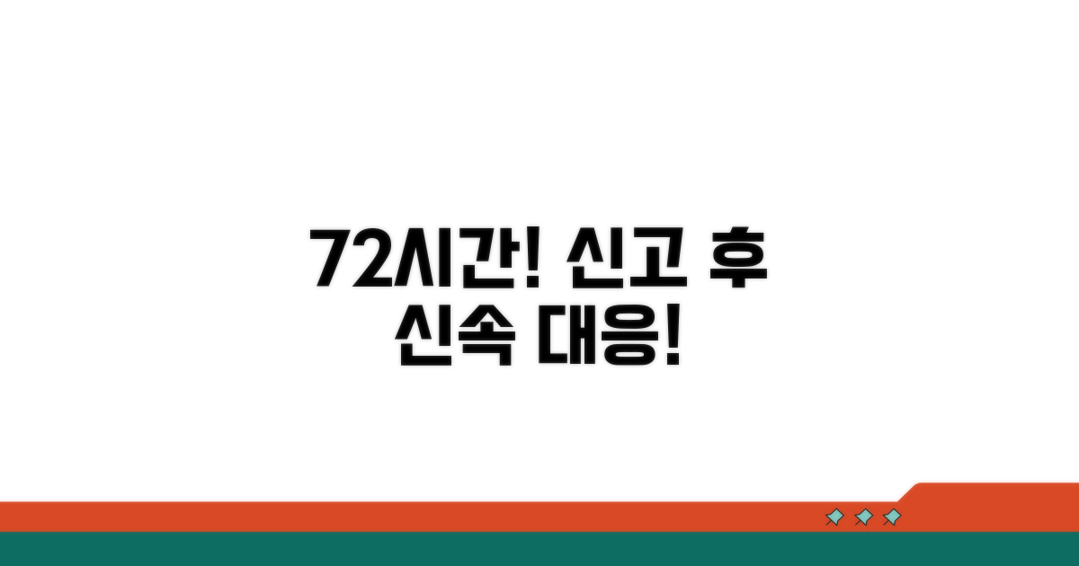 신고 후 72시간, 신속 대응이 중요해요
