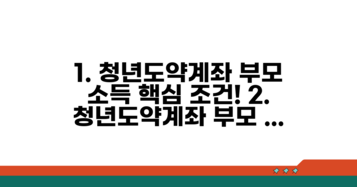 청년도약계좌 부모 소득 기준 핵심 분석