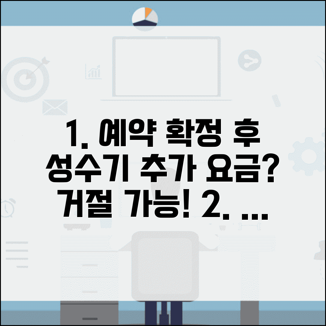 호텔 예약 확정됐는데 성수기 추가요금 요구할때 | 거절 가능 여부