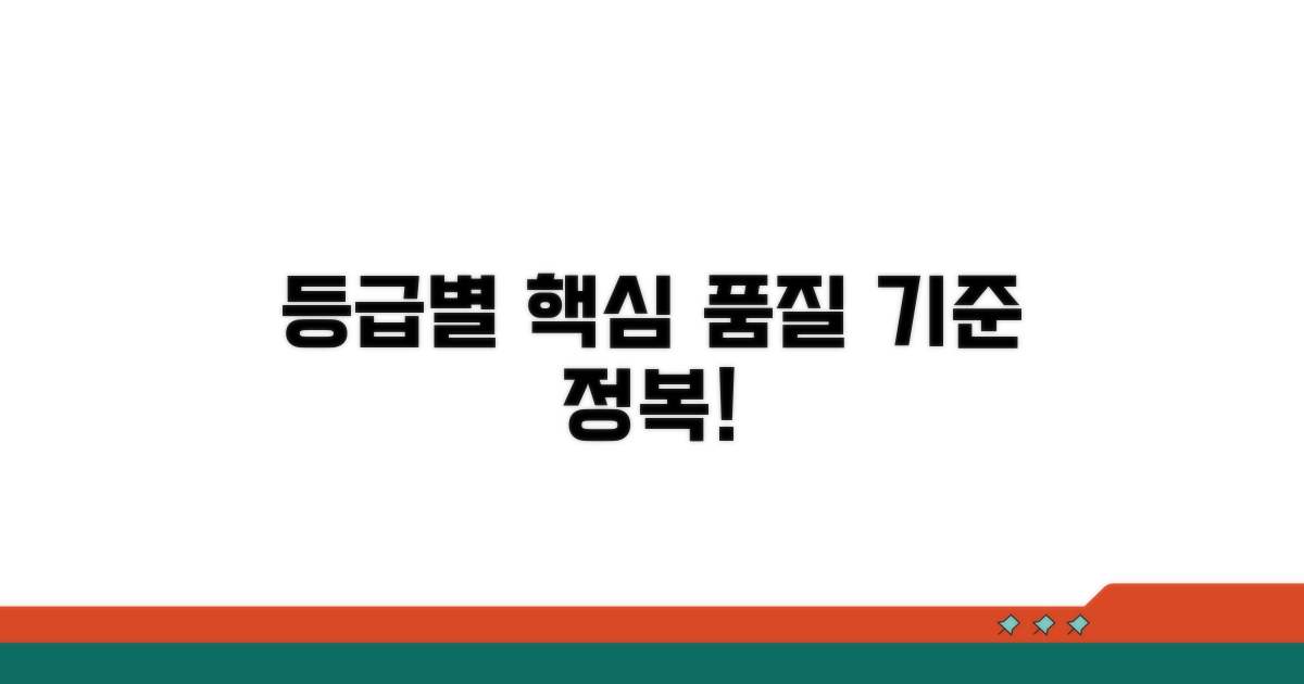 등급별 핵심 품질 기준 분석
