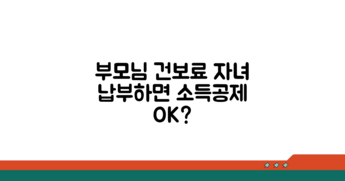 부모님 건보료, 자녀 납부 시 소득공제 가능?