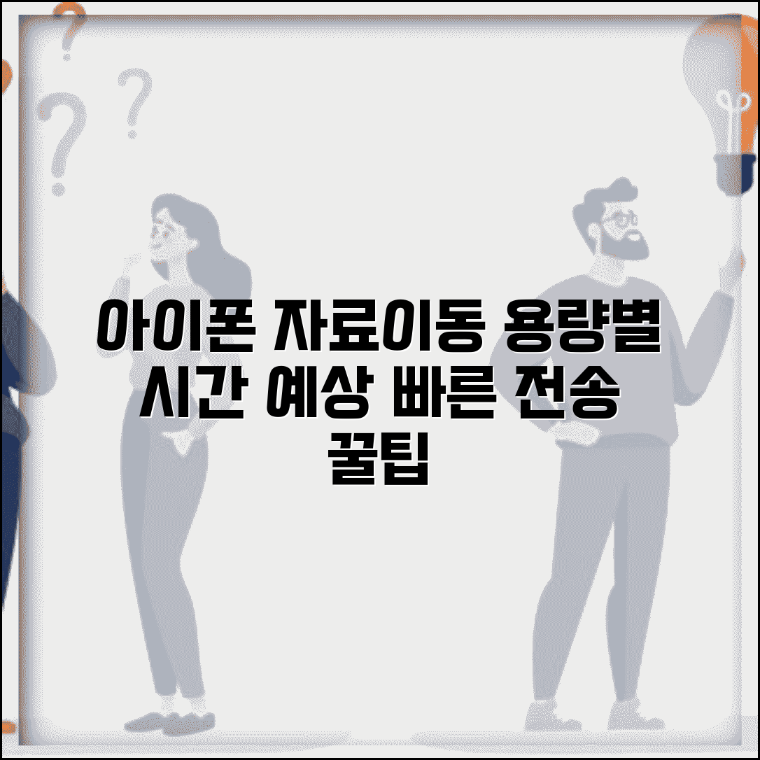 아이폰 자료이동 용량 계산 | 자료 크기별 전송 시간 예상