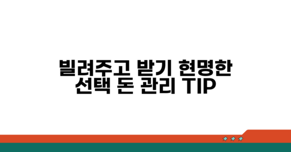 빌려주고 받는 법, 현명한 선택