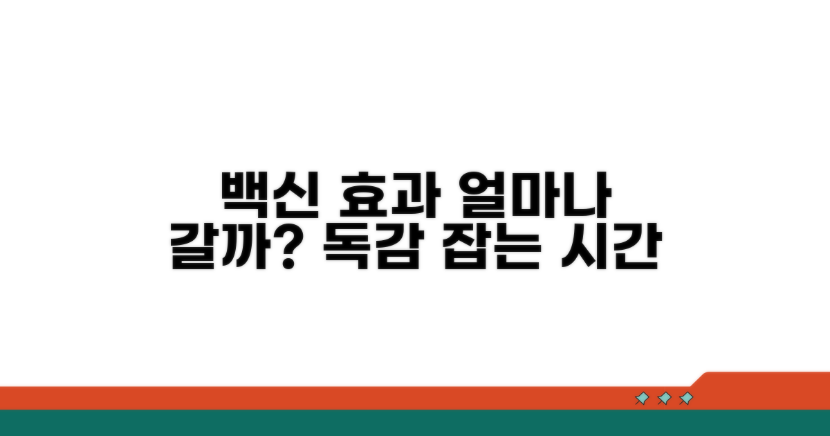 독감 백신 효과, 얼마나 오래 지속될까?