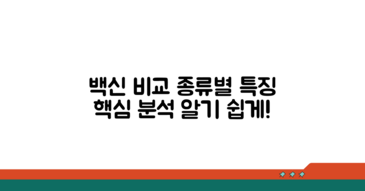백신 종류별 특징 비교 분석