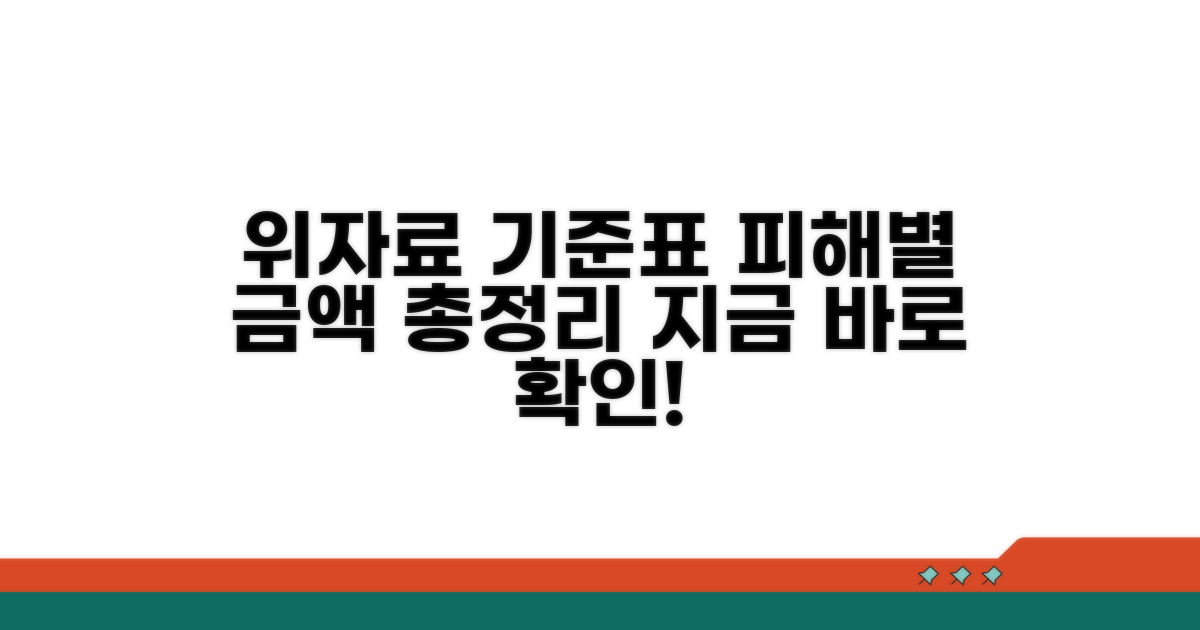 피해 유형별 위자료 기준표