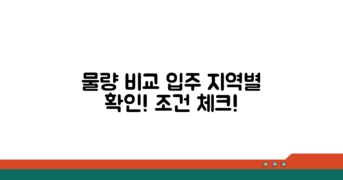 지역별 물량 비교 및 입주 조건