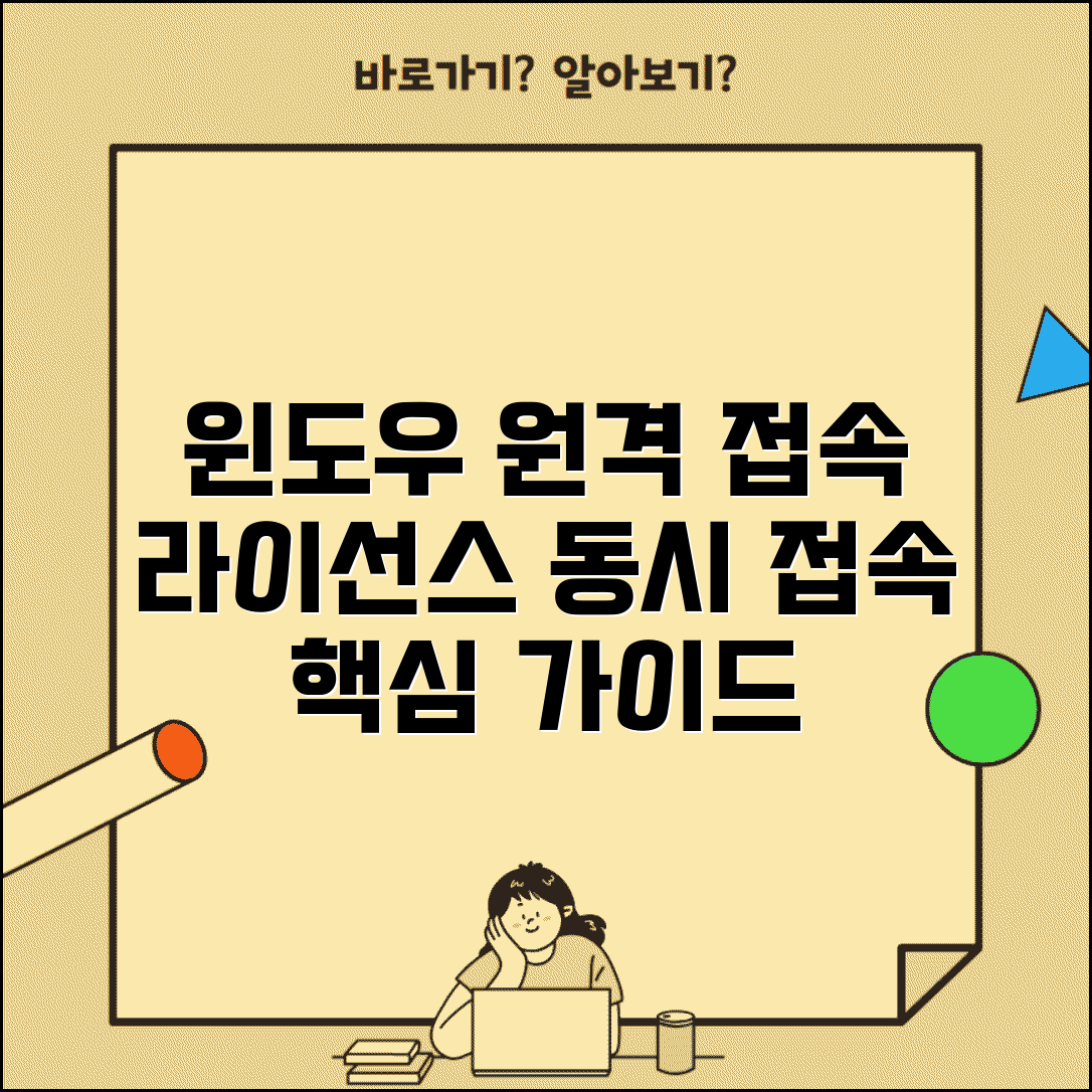 윈도우 원격데스크톱 라이선스 | 원격데스크톱 동시 접속 라이선스