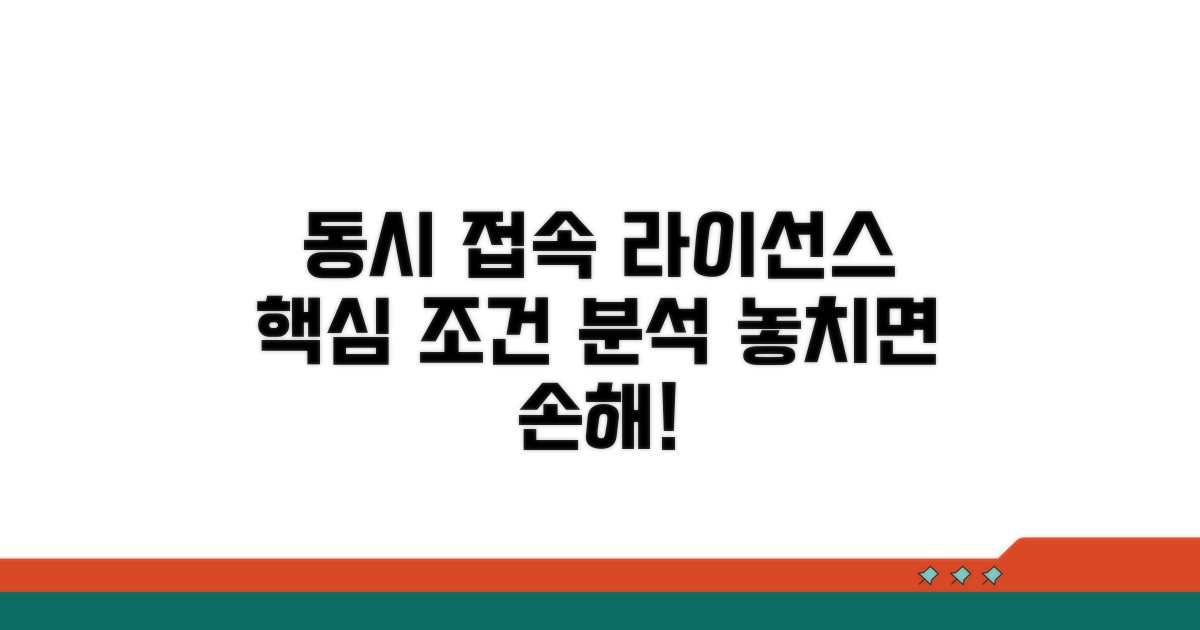 동시 접속 라이선스 조건 분석