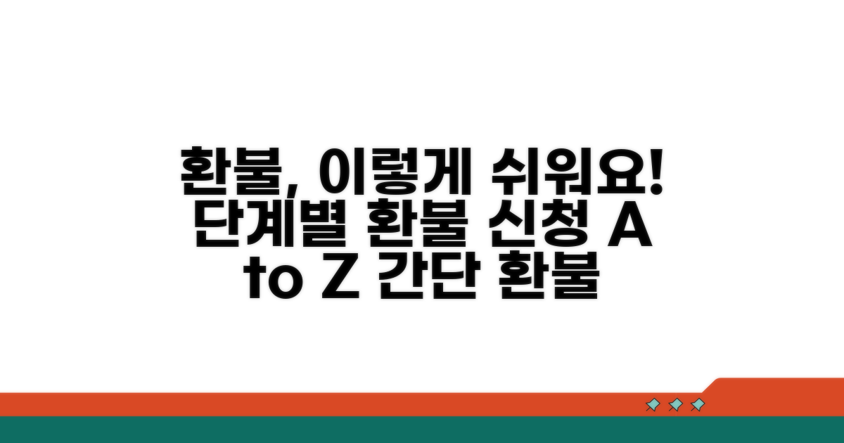단계별 환불 신청 가이드