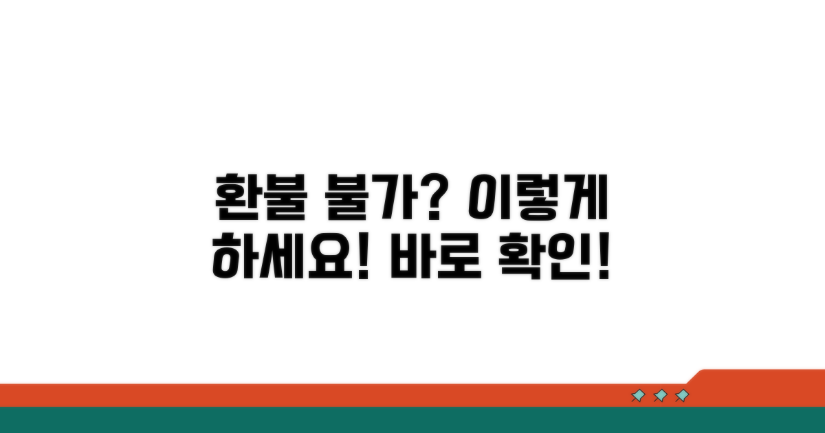 환불 불가 시 대처법 공개