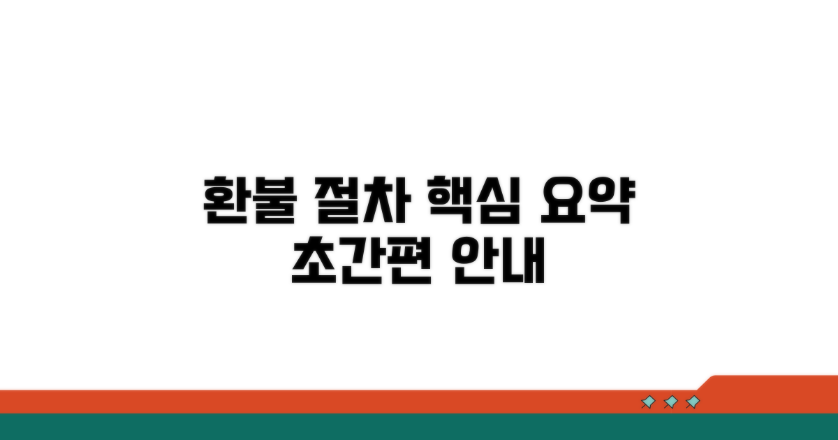 잔액 환불 절차 핵심만 요약