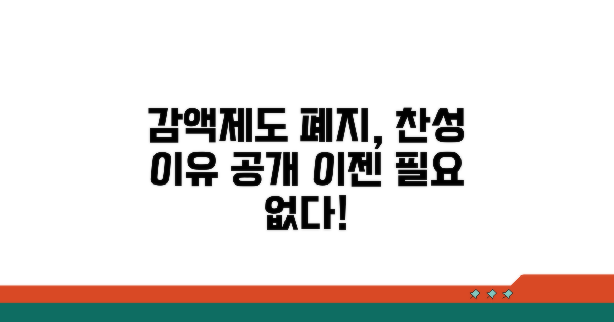감액제도 폐지, 찬성하는 이유 명확히