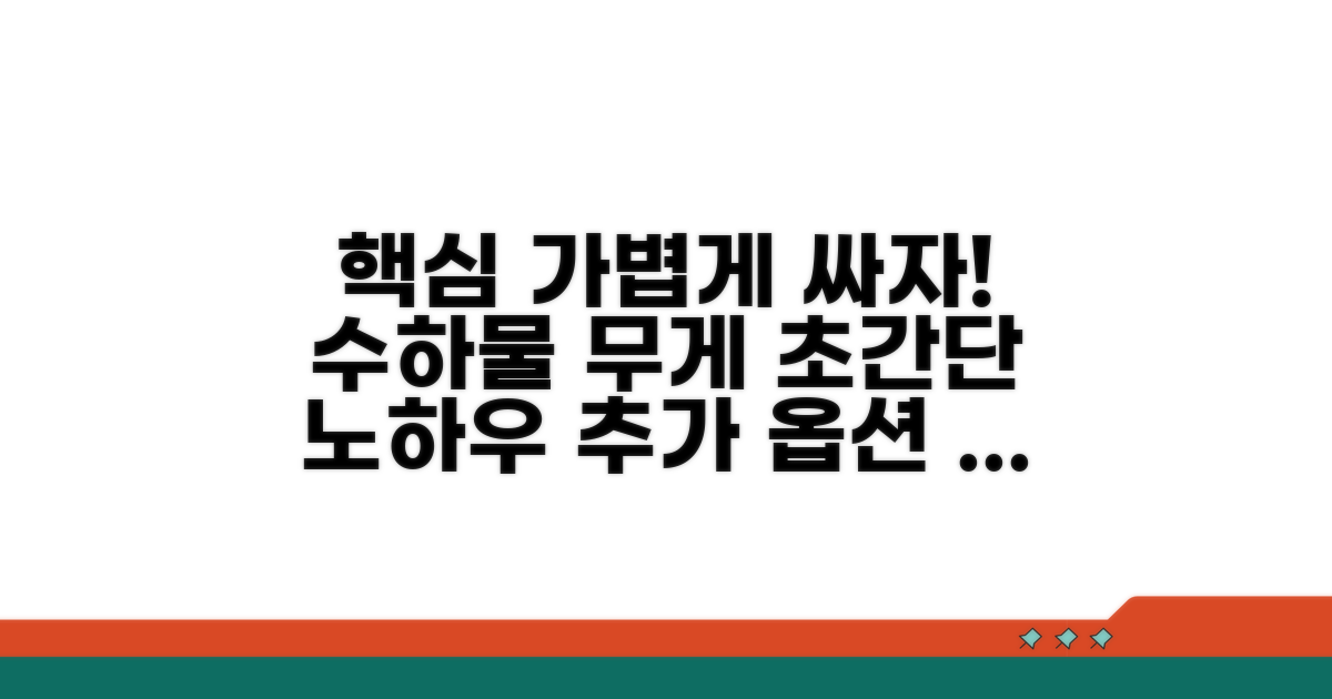 수하물 무게 줄이는 노하우