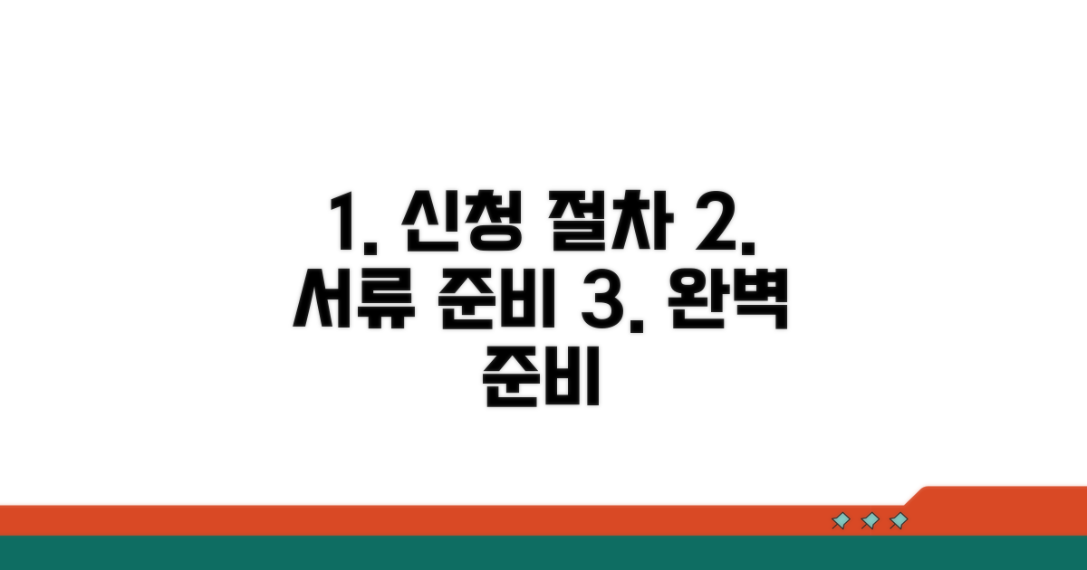 신청 절차와 서류 준비