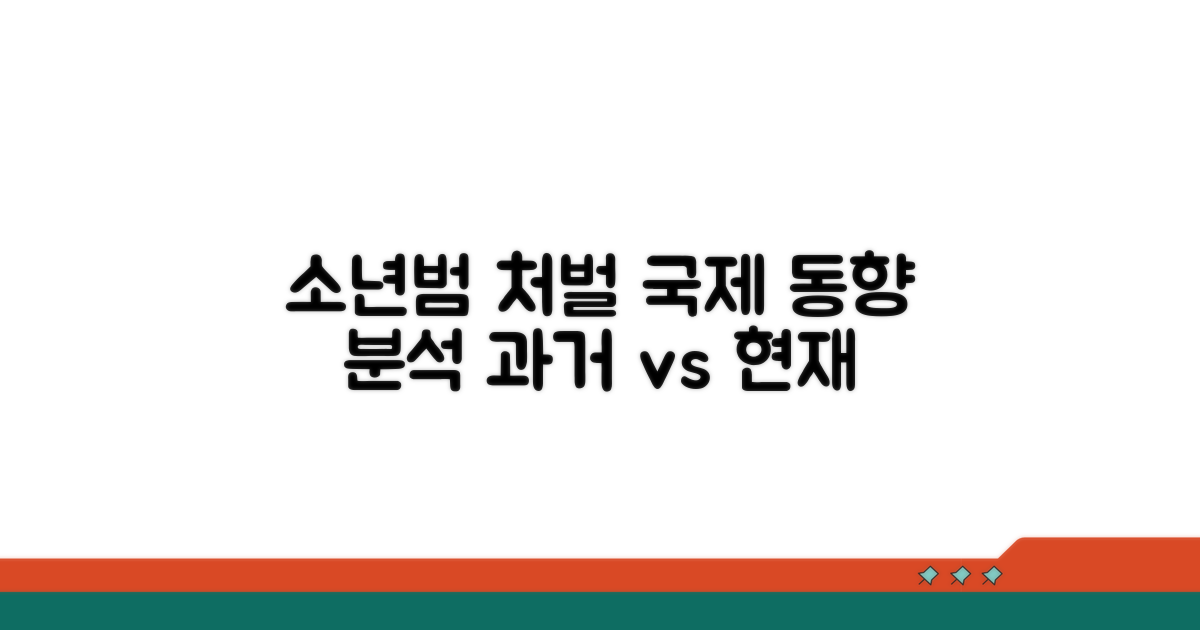 소년범 처벌, 국제적 동향 분석