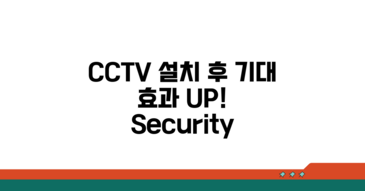 CCTV 설치 후 기대 효과