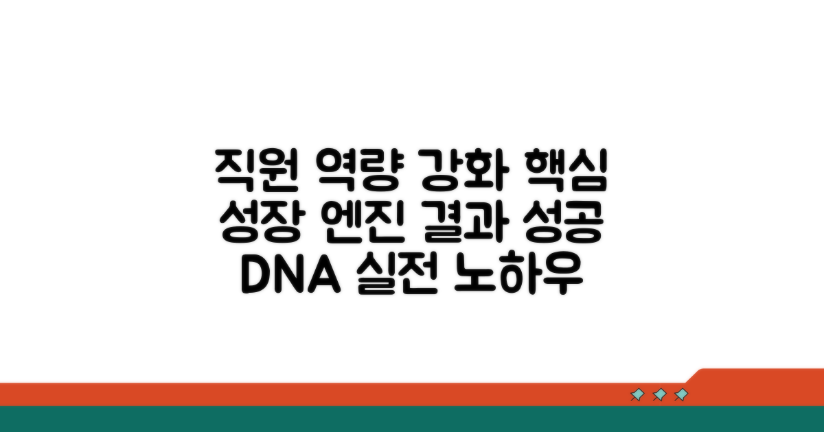 직원 역량 강화 실전 가이드
