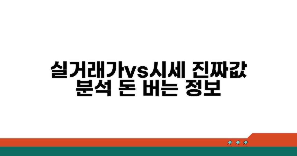 실거래가와 시세 분석
