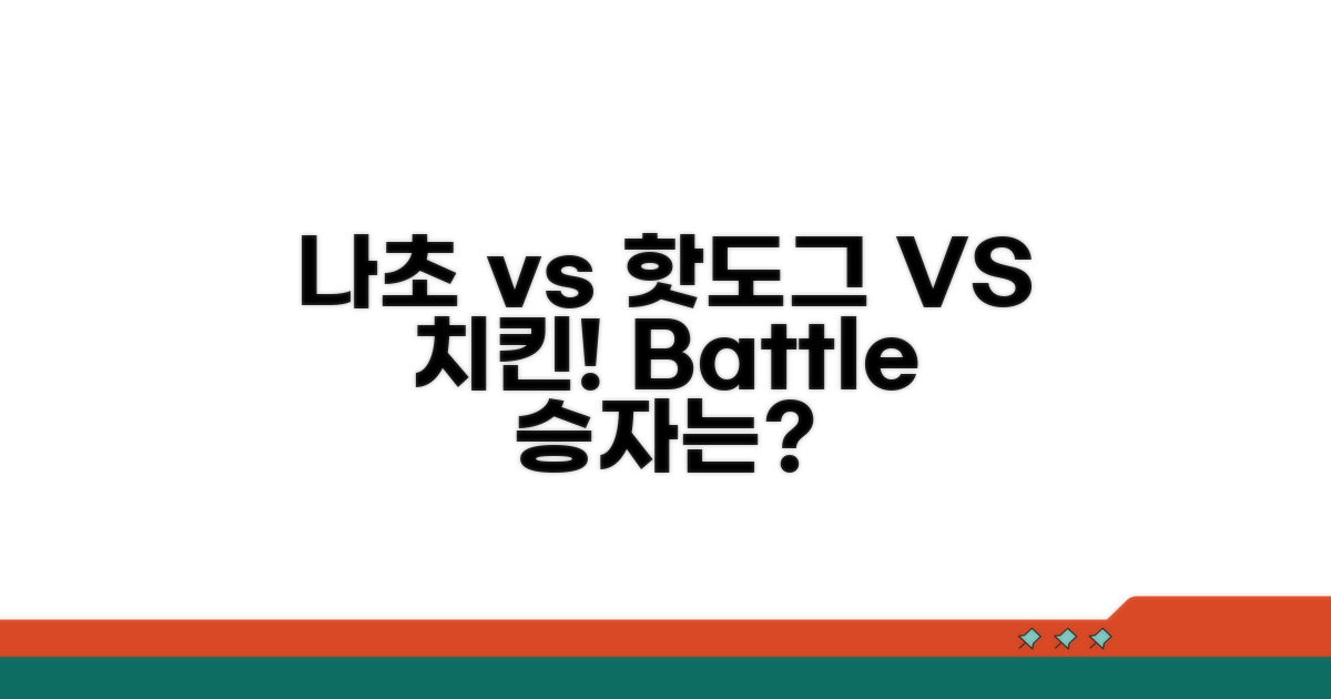 나초vs핫도그vs치킨, 승자는?