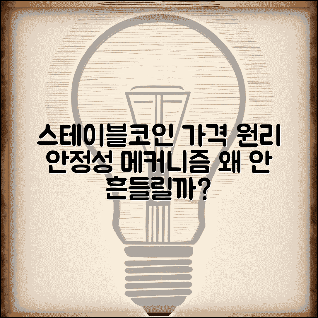 스테이블코인 가격 변동 원리 | 스테이블코인 가격 안정성 메커니즘