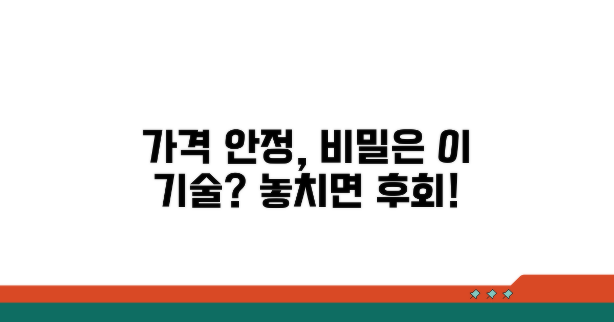 가격 안정성을 유지하는 기술 분석
