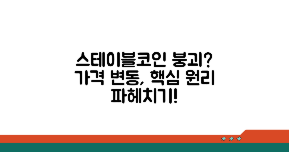 스테이블코인 가격 변동의 핵심 원리