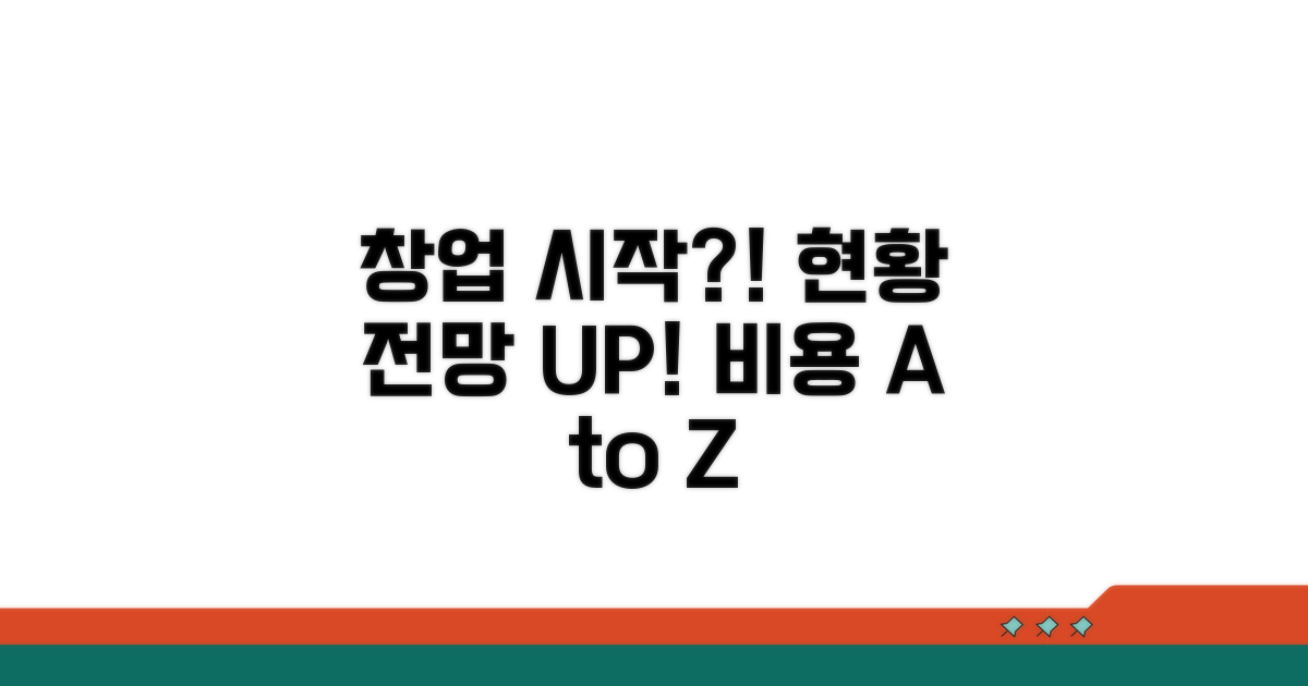 창업 비용, 현황 분석 및 전망
